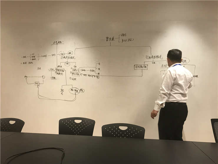 Z6·尊龙凯时「中国区」官方网站